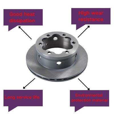 SQCS Auto Parts Rear Brake Disc 9044230312 for Mercedes Benz Sprinter W904